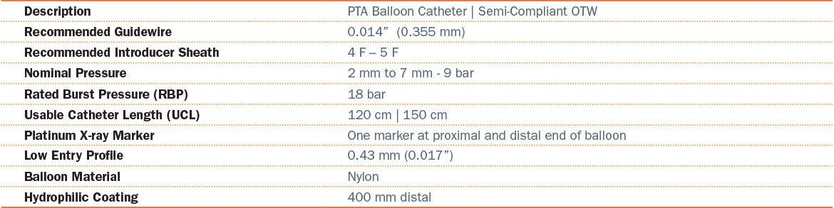 PVQ 14 Technical Specifications