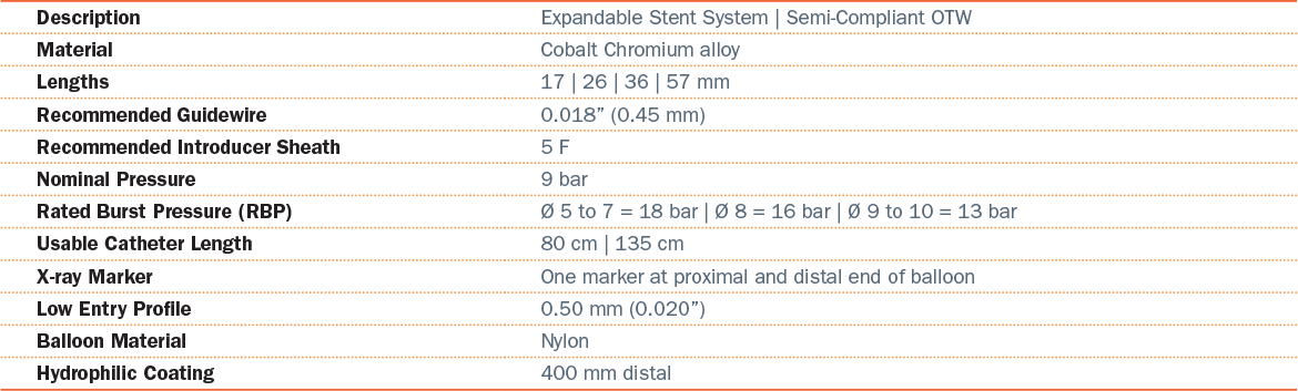 QBX 18 Technical Specifications