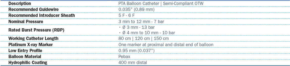 PS Technical Specifications - Stent